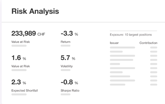 screenshot of etops Fund Monitor